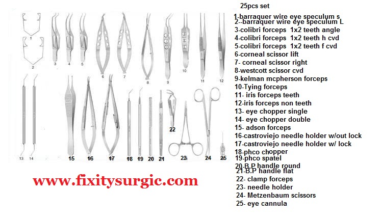 Инструменты офтальмолога картинки и названия